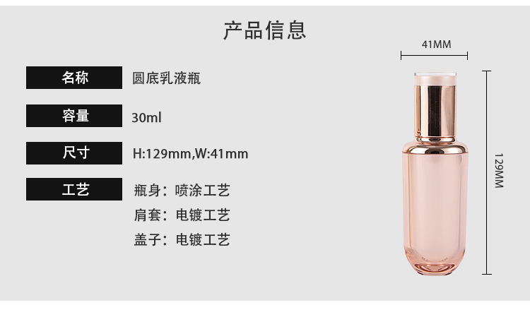 圆底乳液瓶---中文_03.jpg